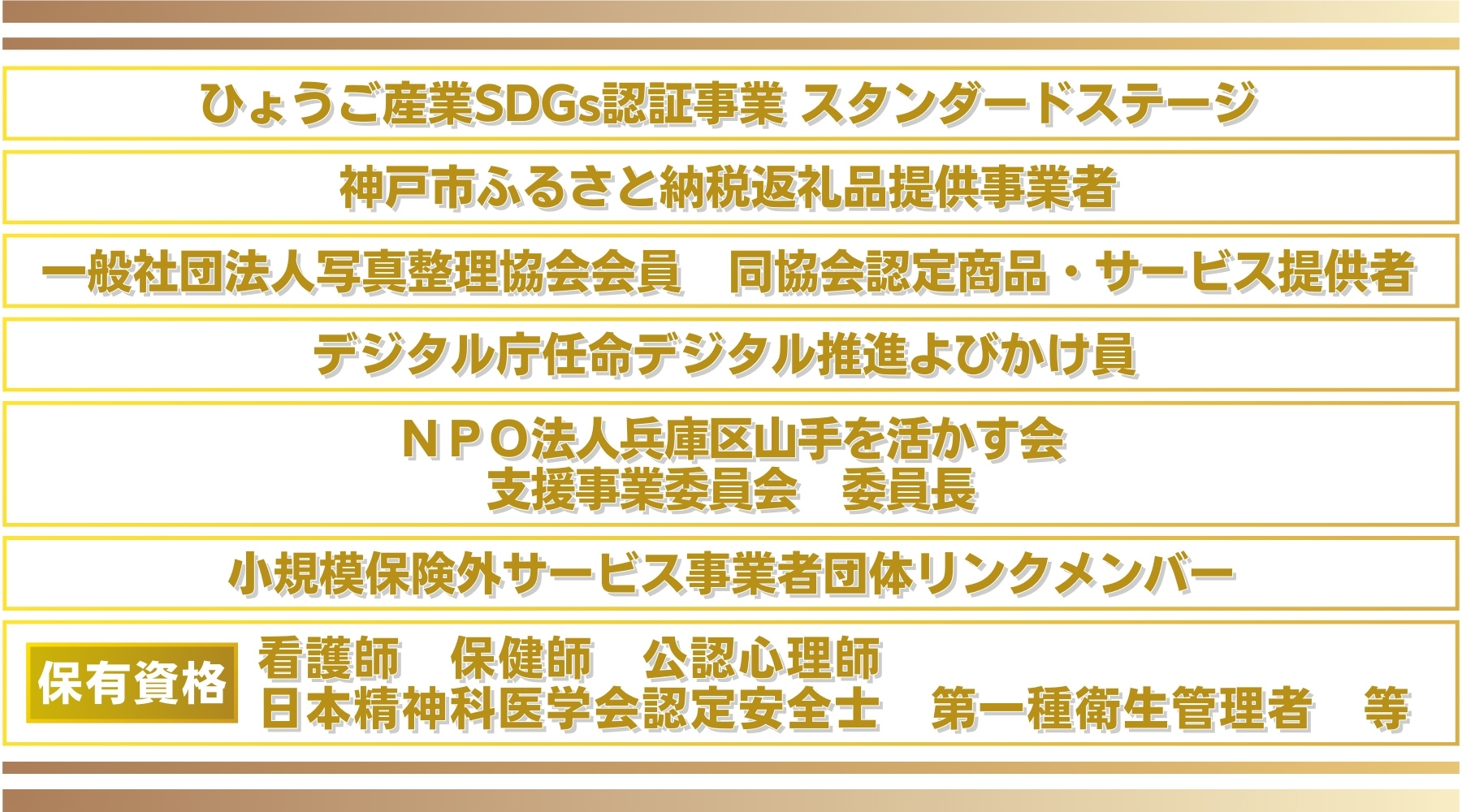 所属・認定・資格一覧