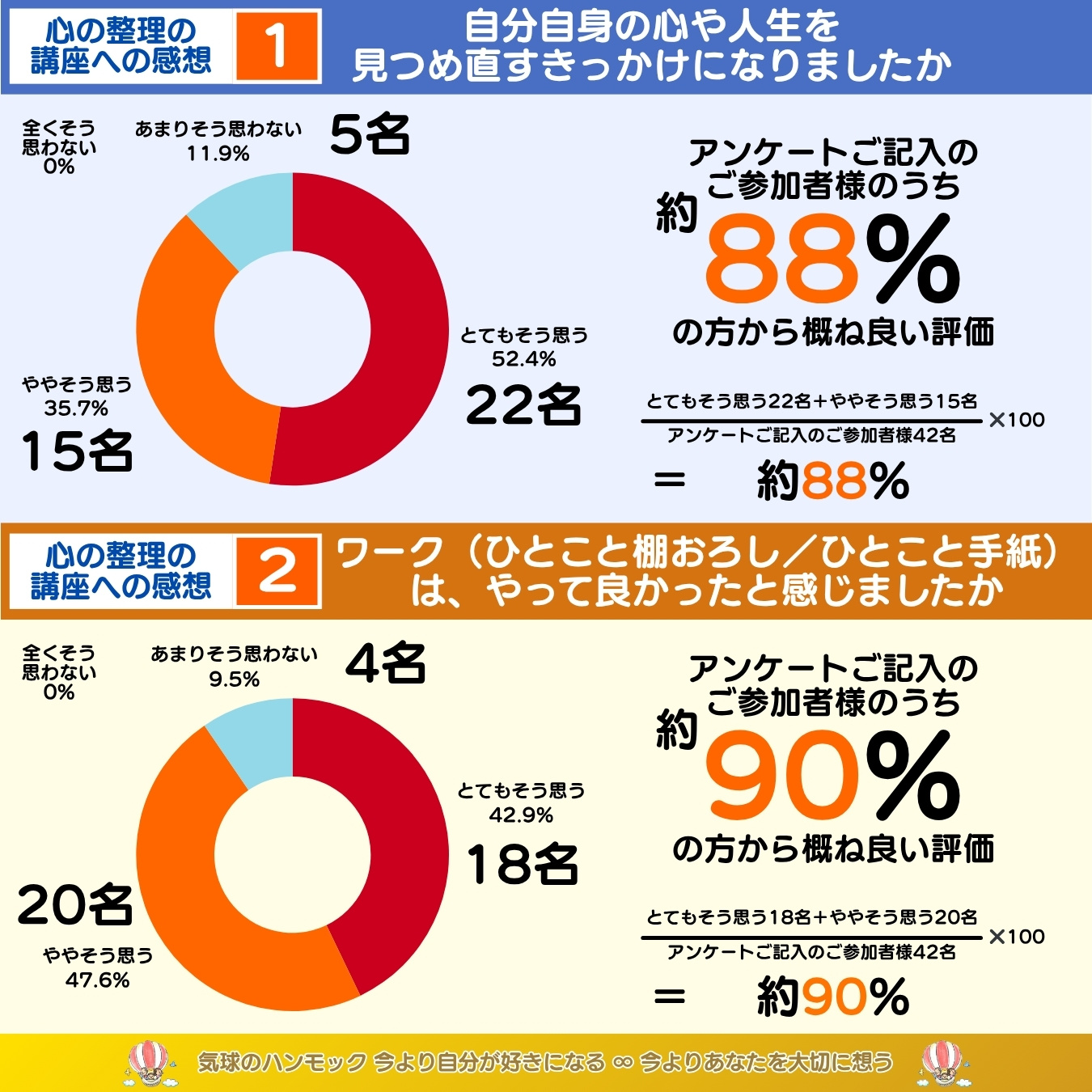 説明画像2：NEWS No.76