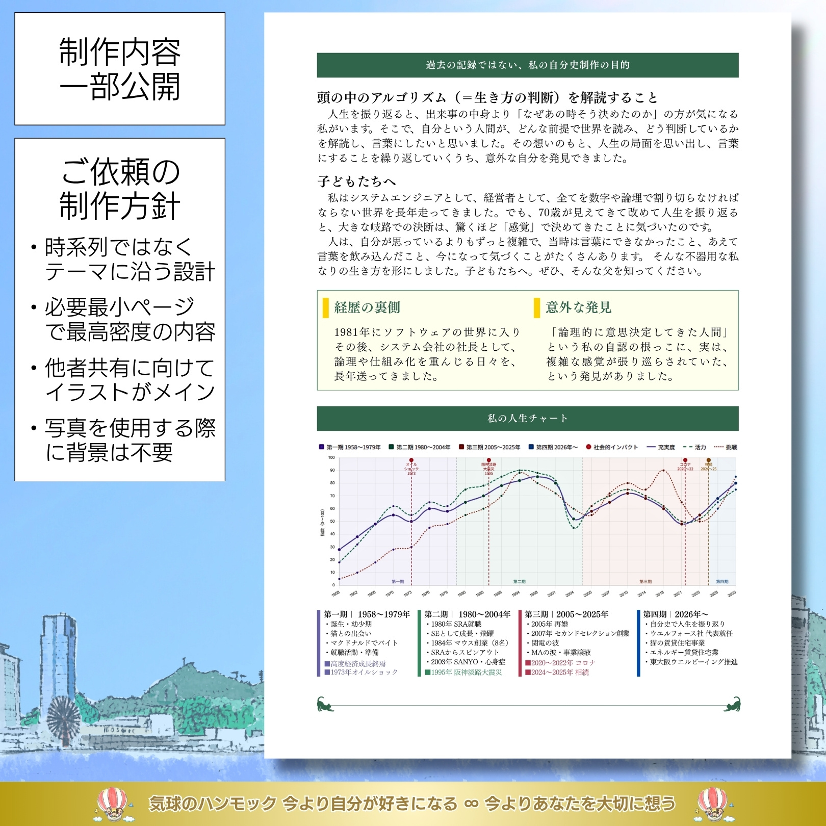 説明画像3：NEWS No.95